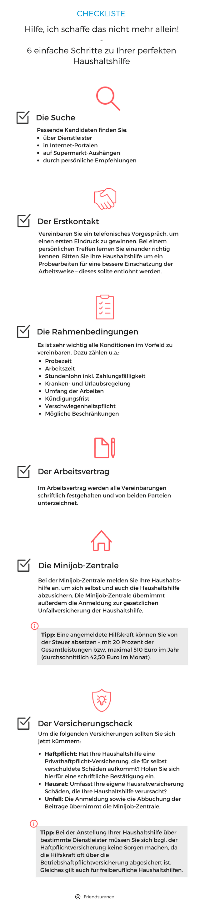 Putzchecker Checkliste